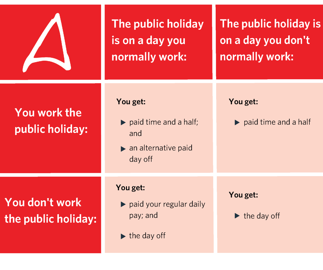 public holidays
